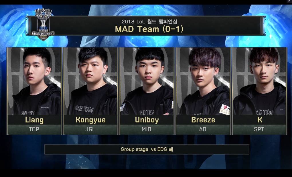 [LOL] 2018 롤드컵 그룹 스테이지 / 대회 셋째날 1경기,"MAD(대만) vs KT(한국)"- 경기결과 | 인스티즈
