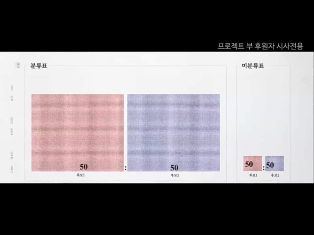 [더플랜] 보는 중에 개충격 ㄷㄷㄷ | 인스티즈