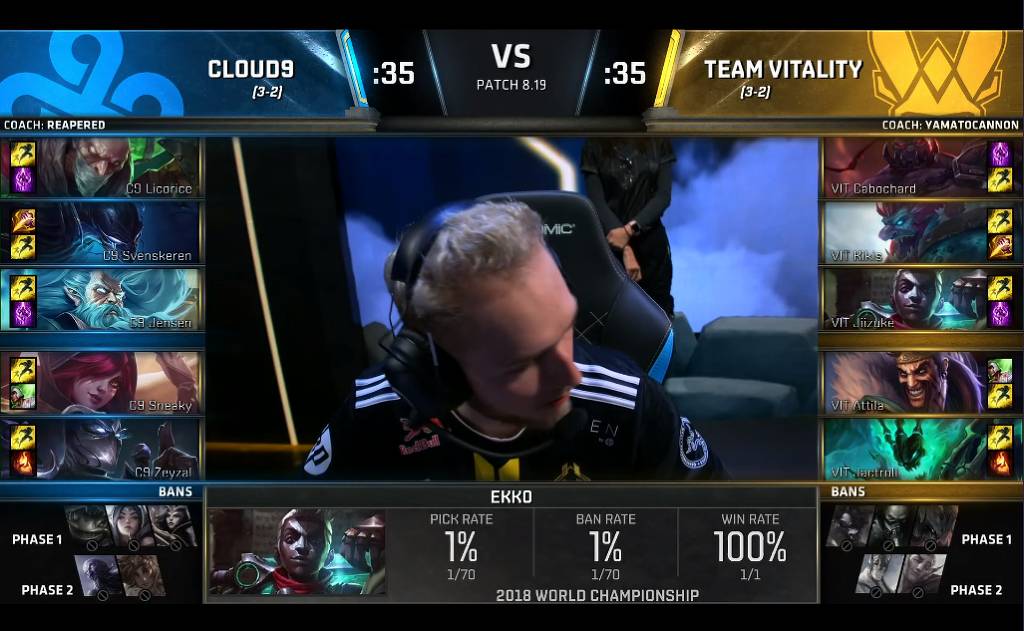 [LOL] 2018 롤드컵 그룹 스테이지 / 대회 5일차 5경기,"C9(북미) vs VIT(유럽)"- 경기결과 | 인스티즈