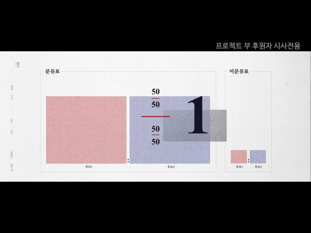 [더플랜] 보는 중에 개충격 ㄷㄷㄷ | 인스티즈