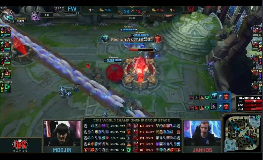 [LOL] 2018 롤드컵 그룹 스테이지 / 대회 6일차 3경기,"FW(대만) vs G2(유럽)"- 경기결과 | 인스티즈