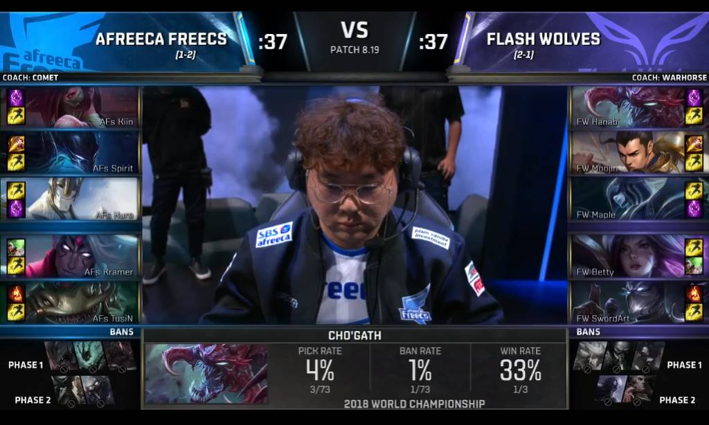 [LOL] 2018 롤드컵 그룹 스테이지 / 대회 6일차 1경기,"AFS(한국) vs FW(대만)"- 경기결과 | 인스티즈