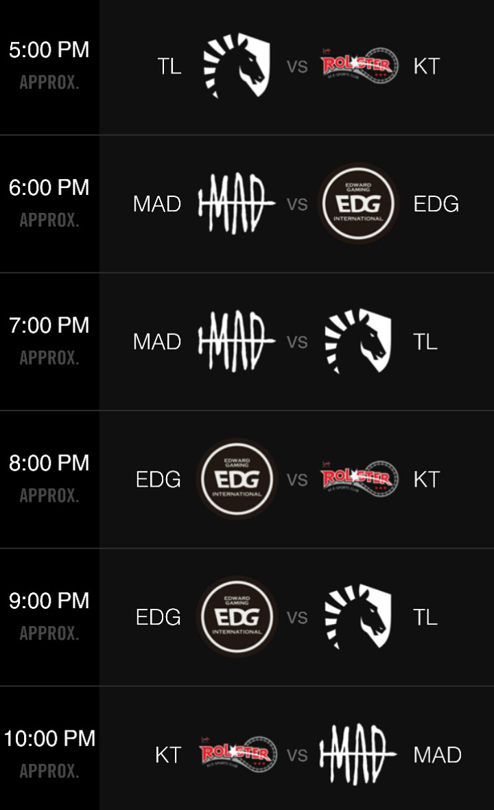 [LOL] 롤드컵 A,B조 8강 진출팀 | 인스티즈