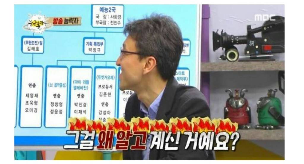 MBC예능국에서 무한도전의 위치.JPG | 인스티즈