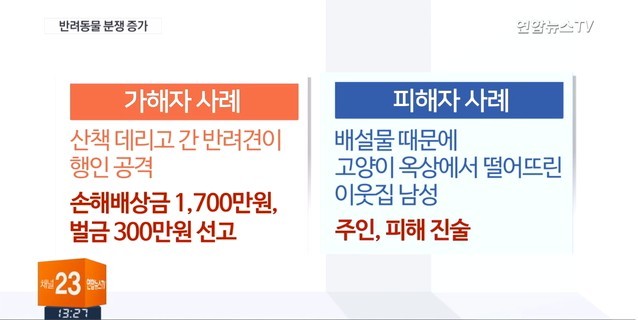 반려동물 때문에..쫓겨나고 전과자 되는 주인들 | 인스티즈