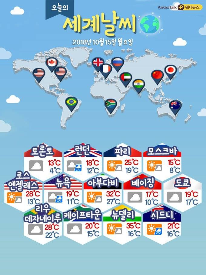 10.15.월.오늘의 날씨 | 인스티즈