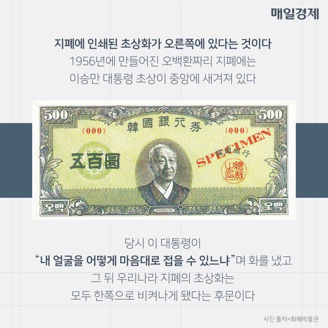 화폐이야기 200원짜리 동전 있다? 없다? | 인스티즈