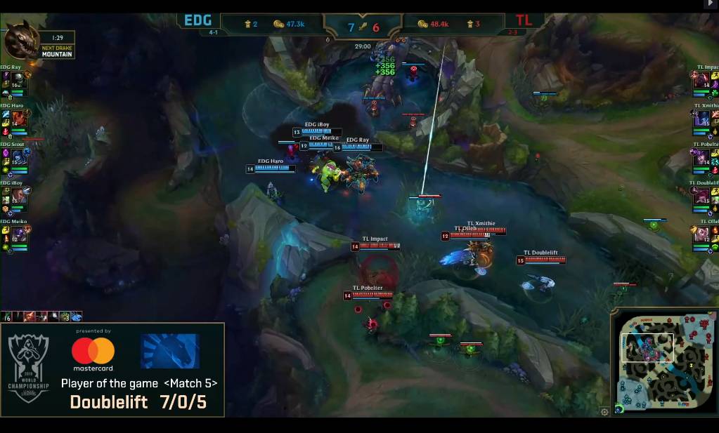 [LOL] 2018 롤드컵 그룹 스테이지 / 대회 7일차 5경기,"EDG(중국) vs TL(북미)"- 경기결과 | 인스티즈