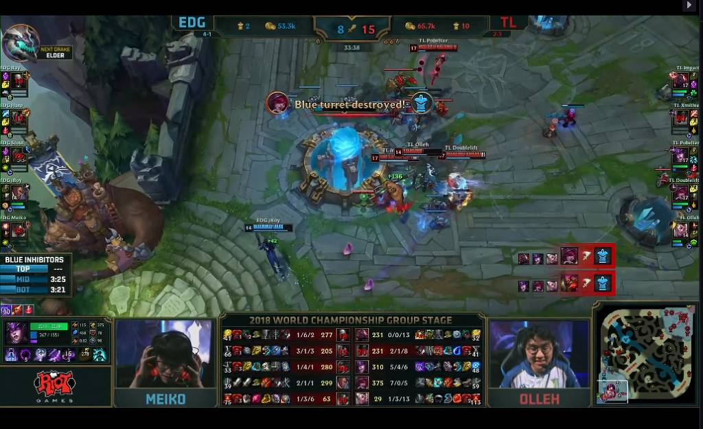 [LOL] 2018 롤드컵 그룹 스테이지 / 대회 7일차 5경기,"EDG(중국) vs TL(북미)"- 경기결과 | 인스티즈