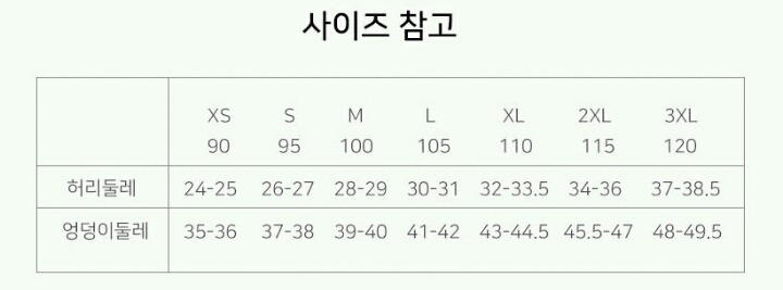 생리대 때문에 고민인 지니님들 커몬 | 인스티즈