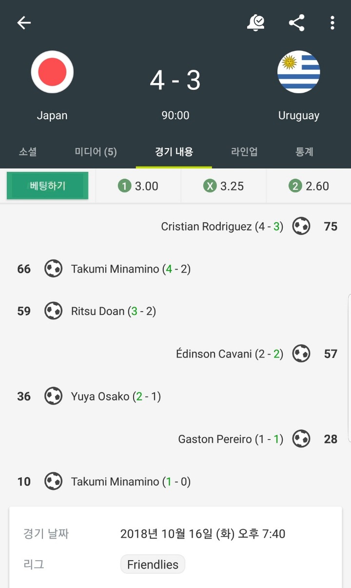 우루과이 경기 결과 | 인스티즈