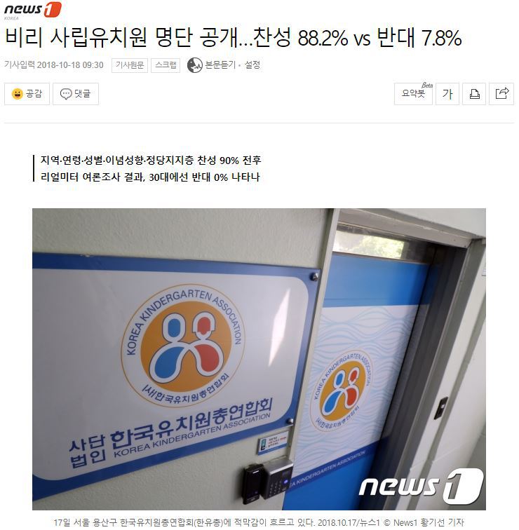 비리 사립유치원 명단 공개…찬성 88.2% vs 반대 7.8% | 인스티즈