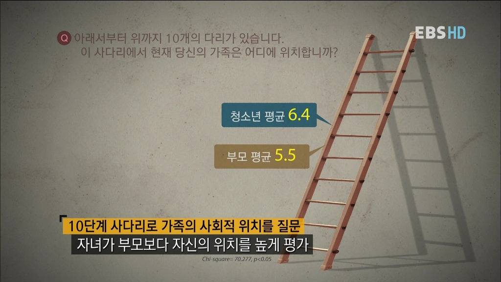 알아두면 아는 척 하기 좋은 경제 이야기.jpg | 인스티즈