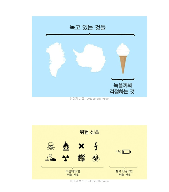 일상생활속 여러가지.JPG | 인스티즈