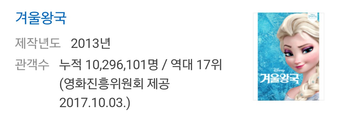 1000만 영화중에 유일하게 tv 방영되지 못했던 영화.jpg | 인스티즈