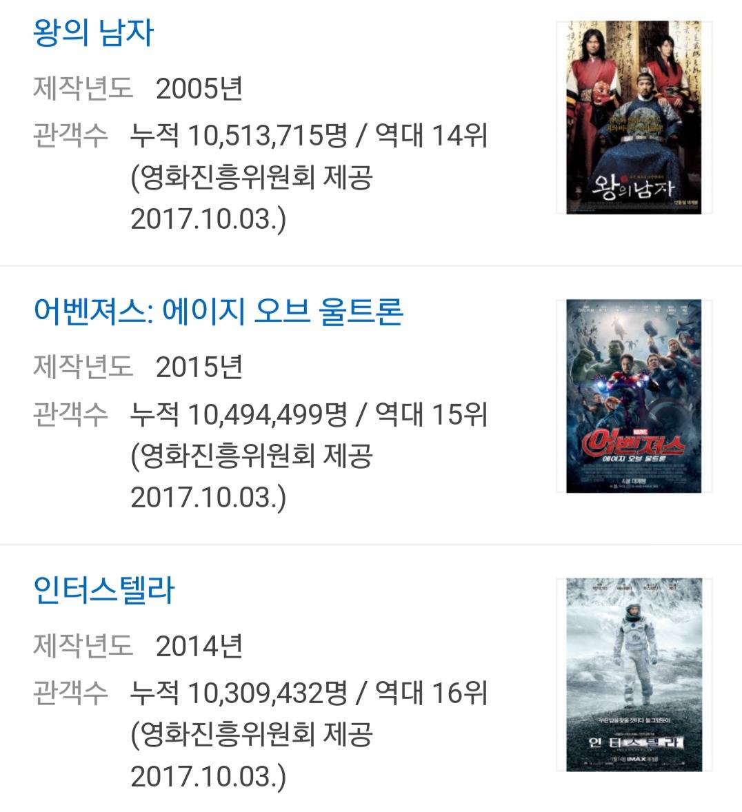 1000만 영화중에 유일하게 tv 방영되지 못했던 영화.jpg | 인스티즈