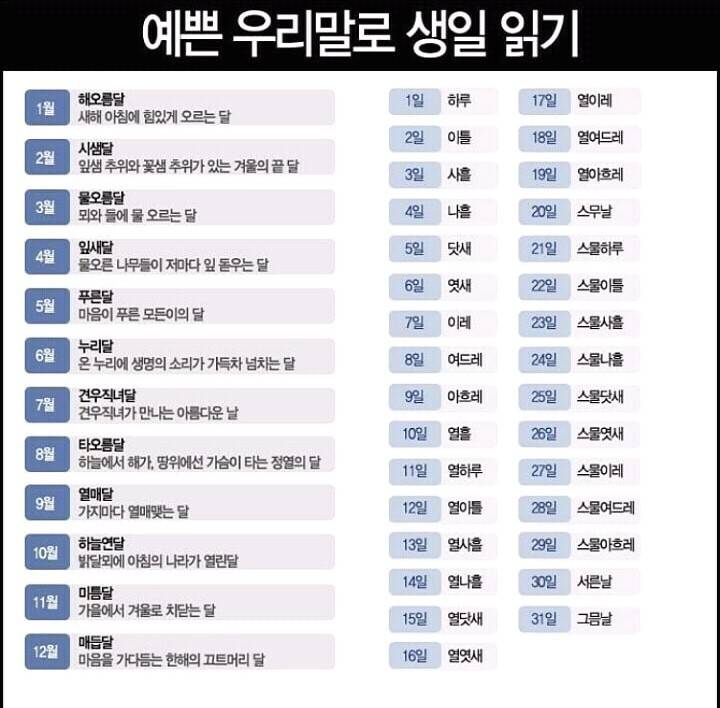 예쁜 우리말로 생일읽기 | 인스티즈