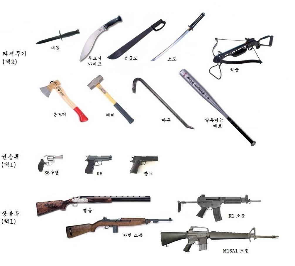 선택놀이. 좀비사태가 발생했다! 살아남아라 | 인스티즈