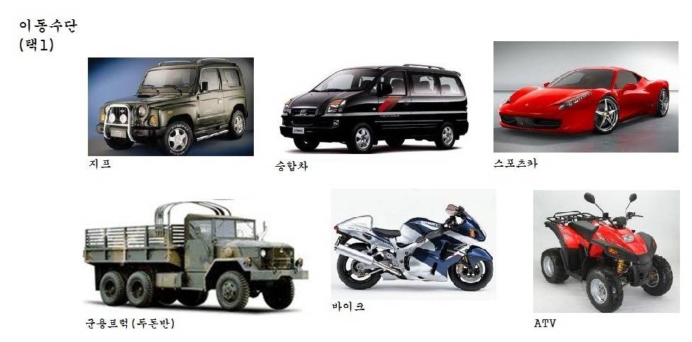 선택놀이. 좀비사태가 발생했다! 살아남아라 | 인스티즈