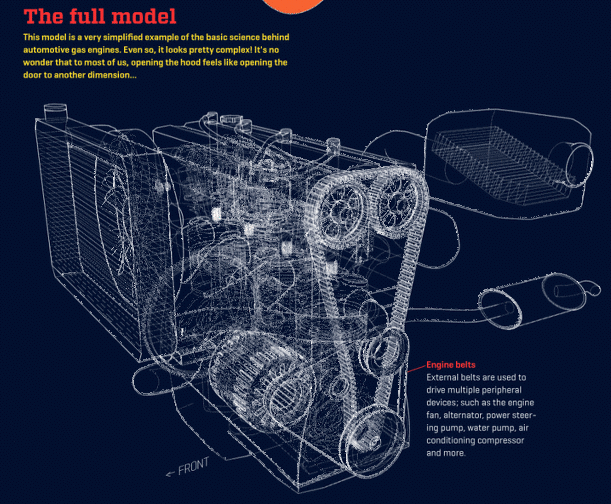 자동차에 대한 간단한 정리 | 인스티즈