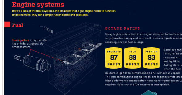 자동차에 대한 간단한 정리 | 인스티즈