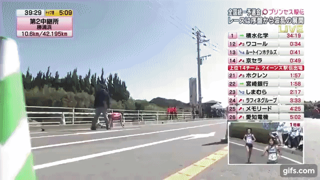 정강이 뼈가 골절된 후 기어서 마라톤을 완주한 일본선수.GIF