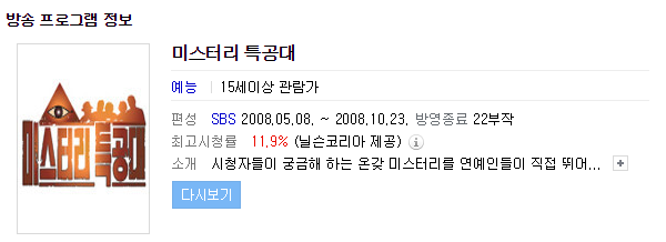 시청률이 괜찮았던 SBS 미스테리 특공대가 폐지된 이유 | 인스티즈