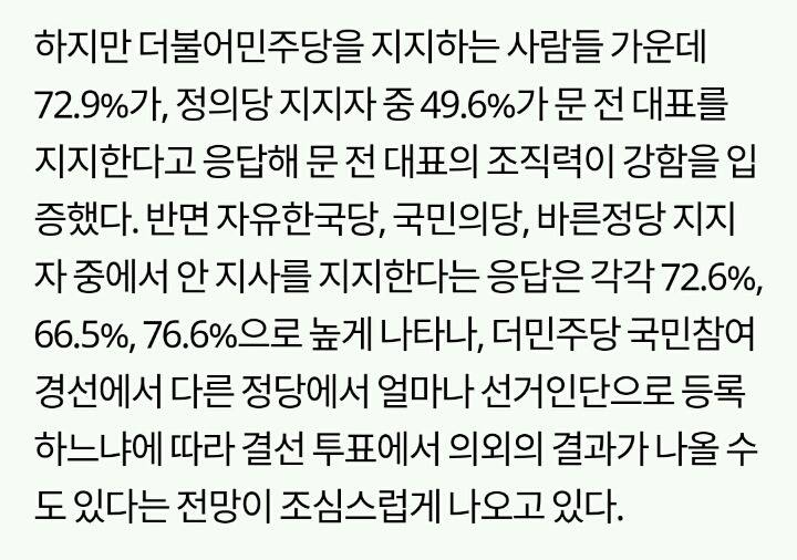 문재인-안희정 양자대결 조사??? | 인스티즈