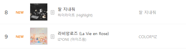 멜론 신곡 7시 진입 순위 (하이라이트, 아이즈원, 폴킴) | 인스티즈