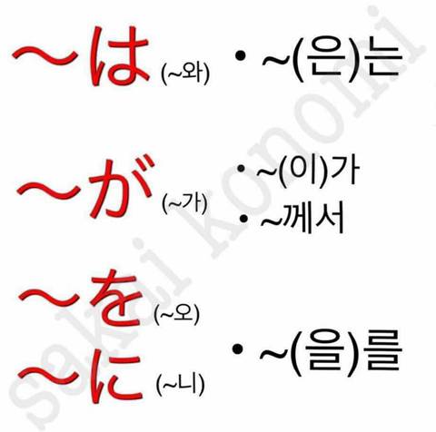 간단한 일본 단어 | 인스티즈