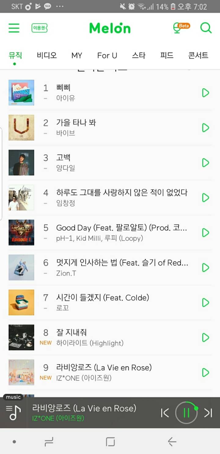 음원차트가 저녁 6시 신곡으로 공개로 바뀐 후 걸그룹들 신곡 진입 순위.jpg | 인스티즈