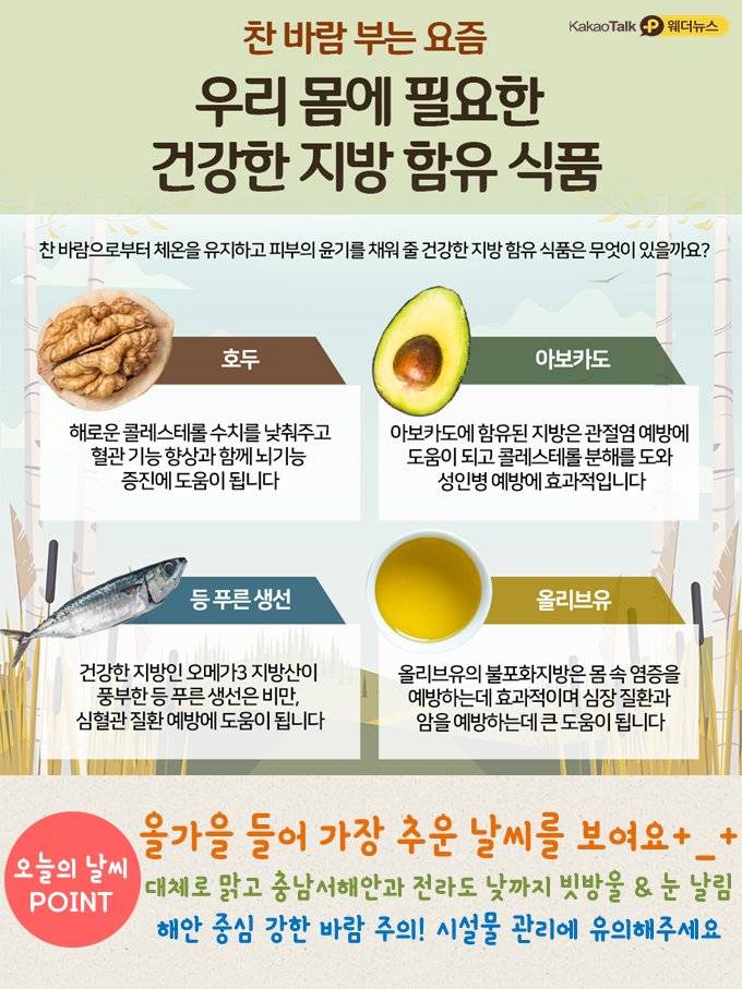 10.30.화.오늘의 날씨 | 인스티즈