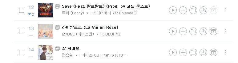 아이즈원) 끝판왕 오기전까지 2시간. 현재 음원차트.jpg | 인스티즈