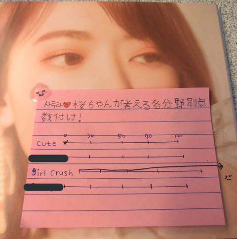 아이즈원) 첫 팬싸 사쿠라, 채연, 나코 후기 | 인스티즈