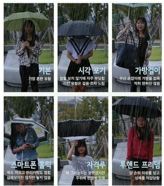 우산쓰기 유형 | 인스티즈