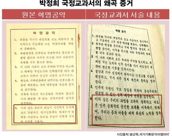 차기대통령이 꼭 해야할 목록들 top10 feat. ㄹ혜가 싼 똥 | 인스티즈