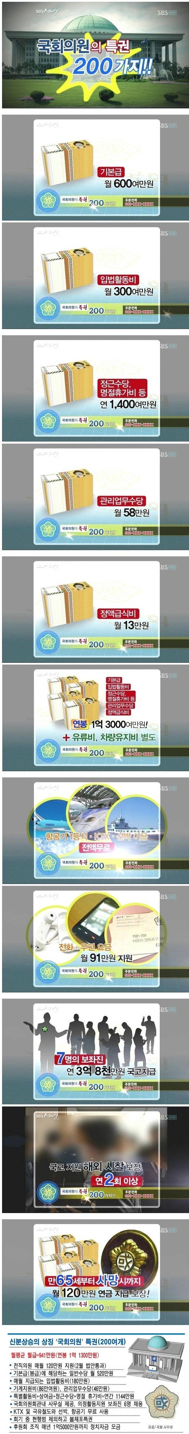 국회의원에 목숨 거는 이유.jpg | 인스티즈