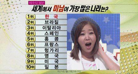 세계에서 미남이 가장 많은 나라.jpg | 인스티즈