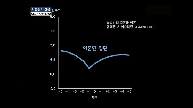 당신들의 행복에 대한 기준은 무엇인가요?.jpg | 인스티즈