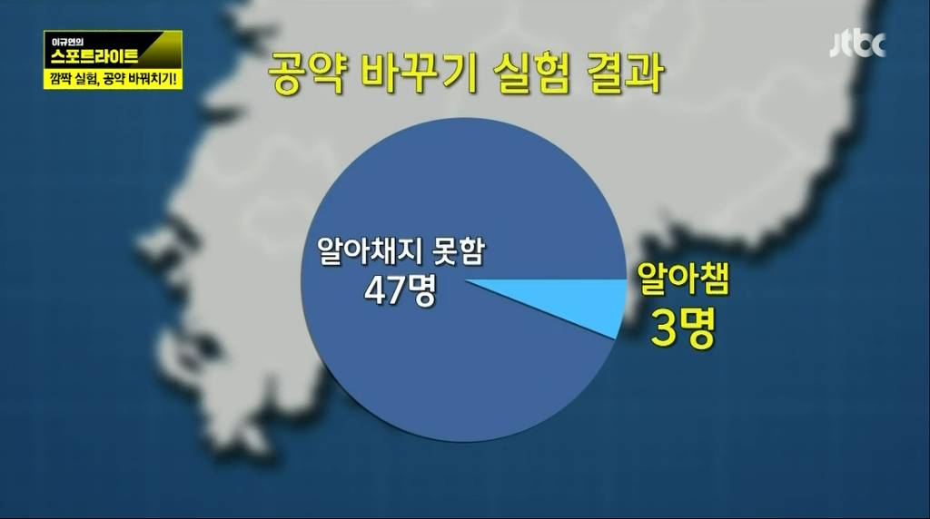 국회의원을 공약 보고 뽑는다는게 얼마나 어려운지 알려주는 짤 | 인스티즈