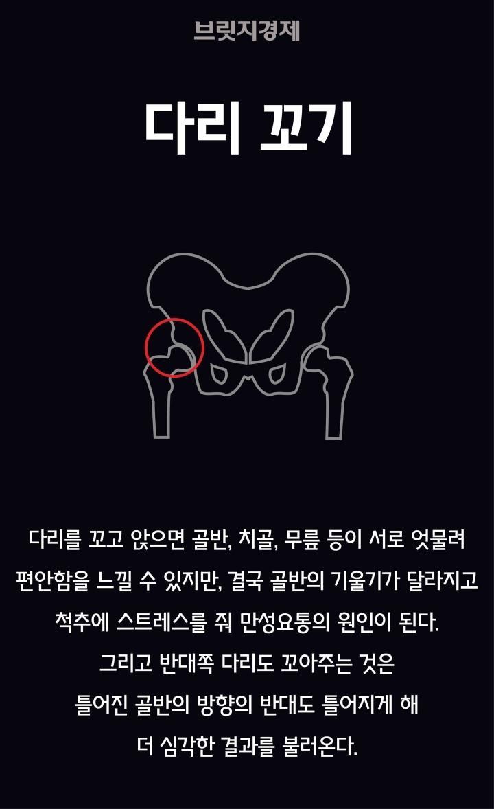 내몸 망치는 잘못된 자세 | 인스티즈