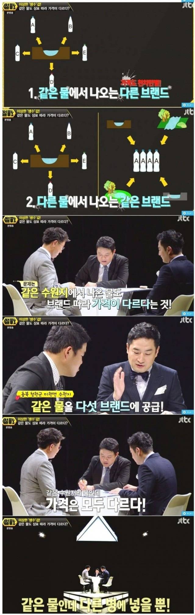 생수의 실체 | 인스티즈