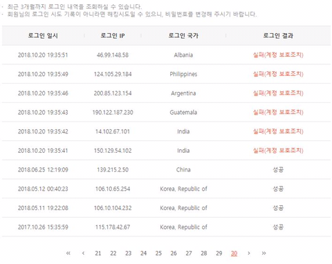 로스크아크 해킹대란 | 인스티즈