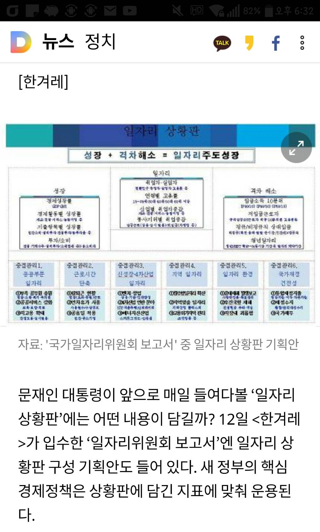 [단독] 임금 불평등 지표, 대통령 집무실에 설치된다 | 인스티즈