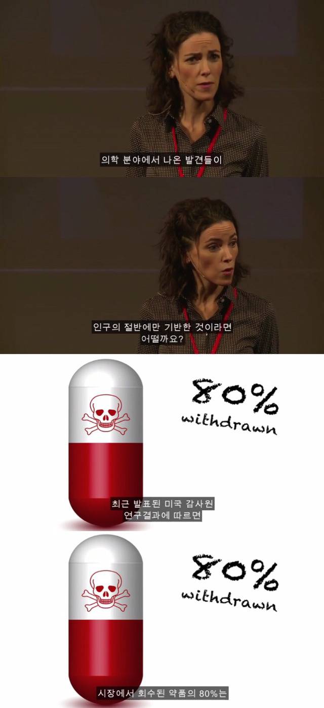 왜 약은 종종 여성에게 위험한 부작용이 있는가 | 인스티즈