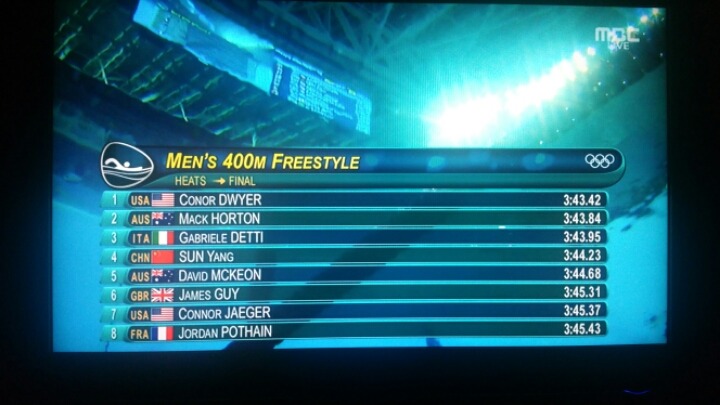 [자유형400m] 약태환 예선 탈락 | 인스티즈