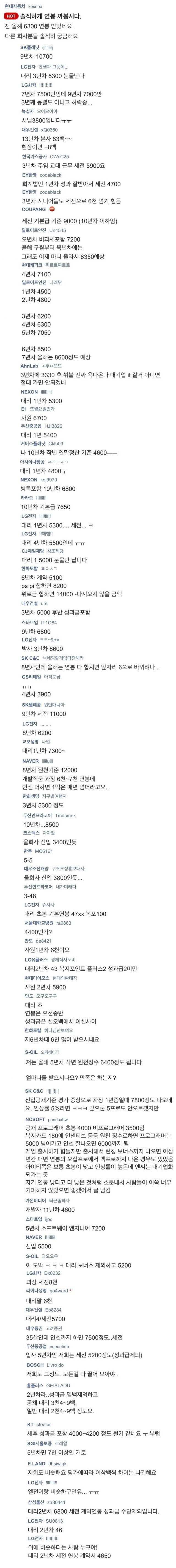 현직자들이 말하는 대기업 연봉 | 인스티즈