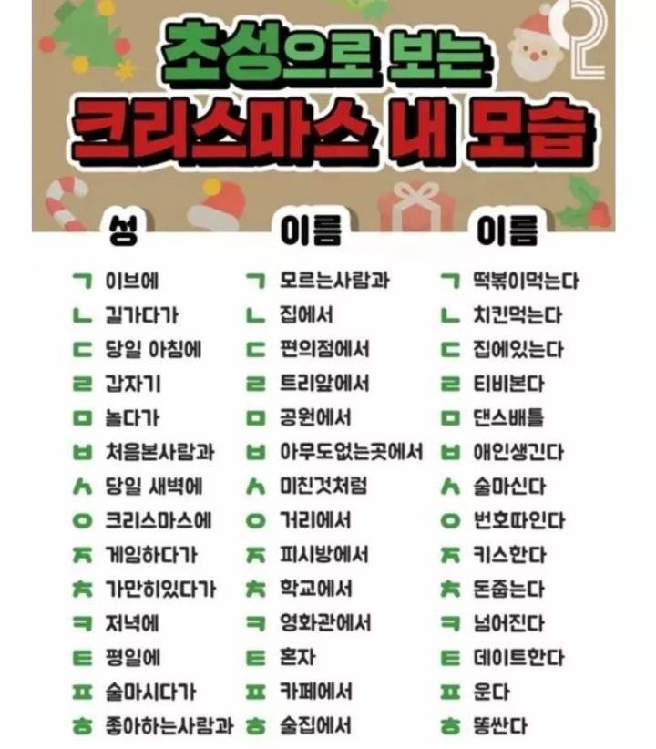 초성으로 보는 크리스마스 내 모습 | 인스티즈