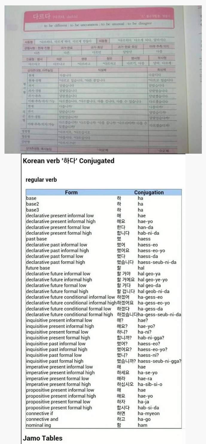외국인들이 한국어 공부하다 멘붕올때.jpg | 인스티즈