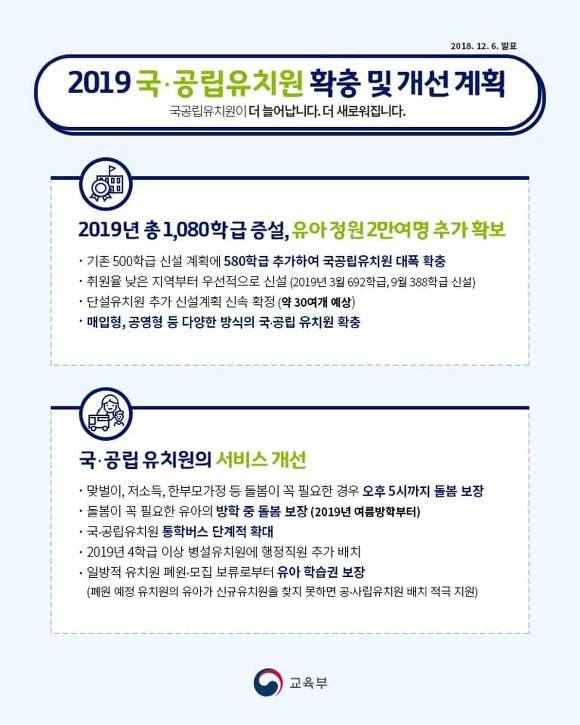 많은 사람들이 잘 모르는 대한민국 정부의 열일입니다 | 인스티즈